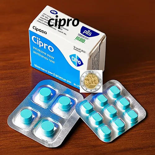 Cipro